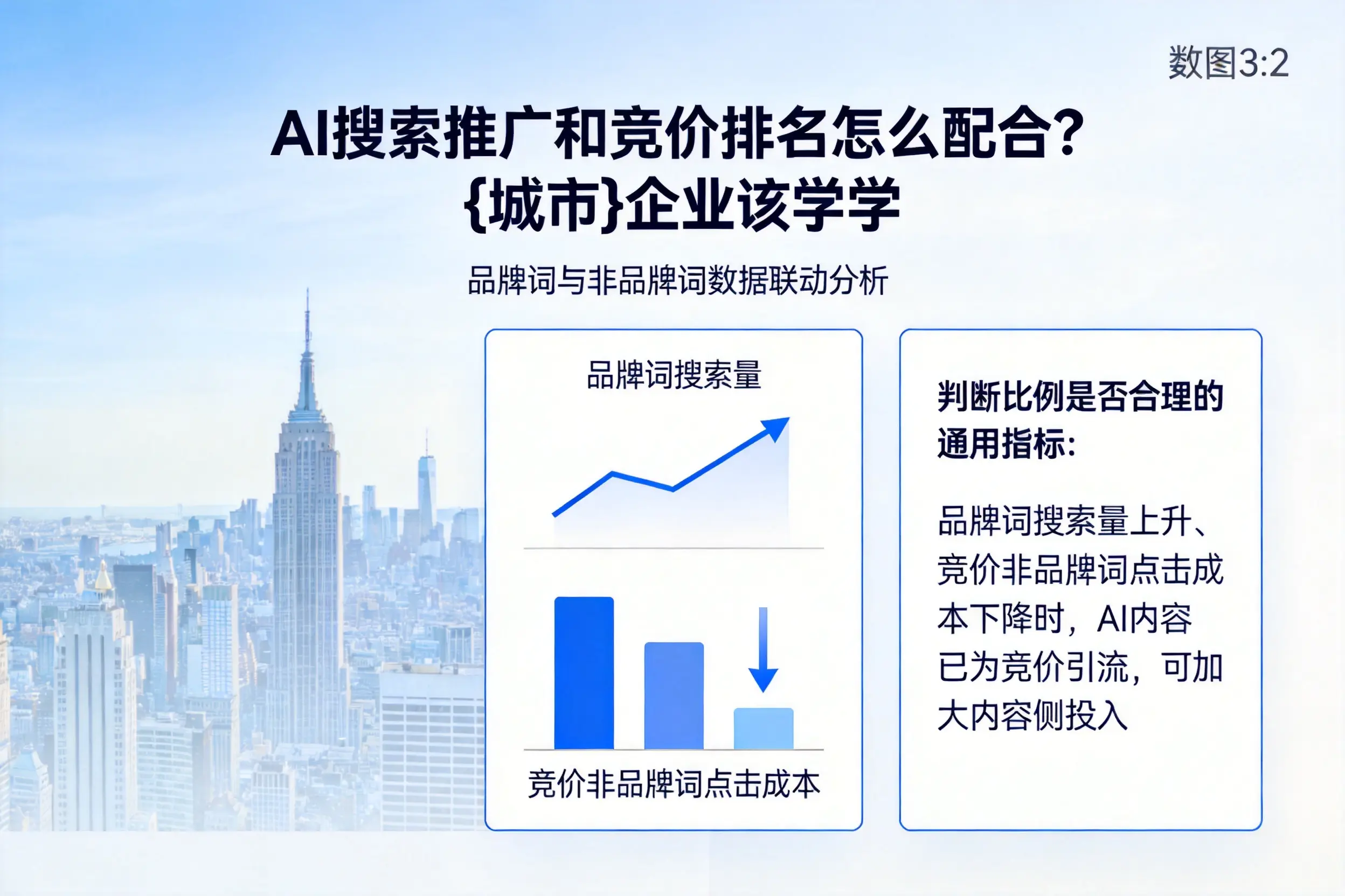 AI搜索推广和竞价排名怎么配合？百色企业该学学