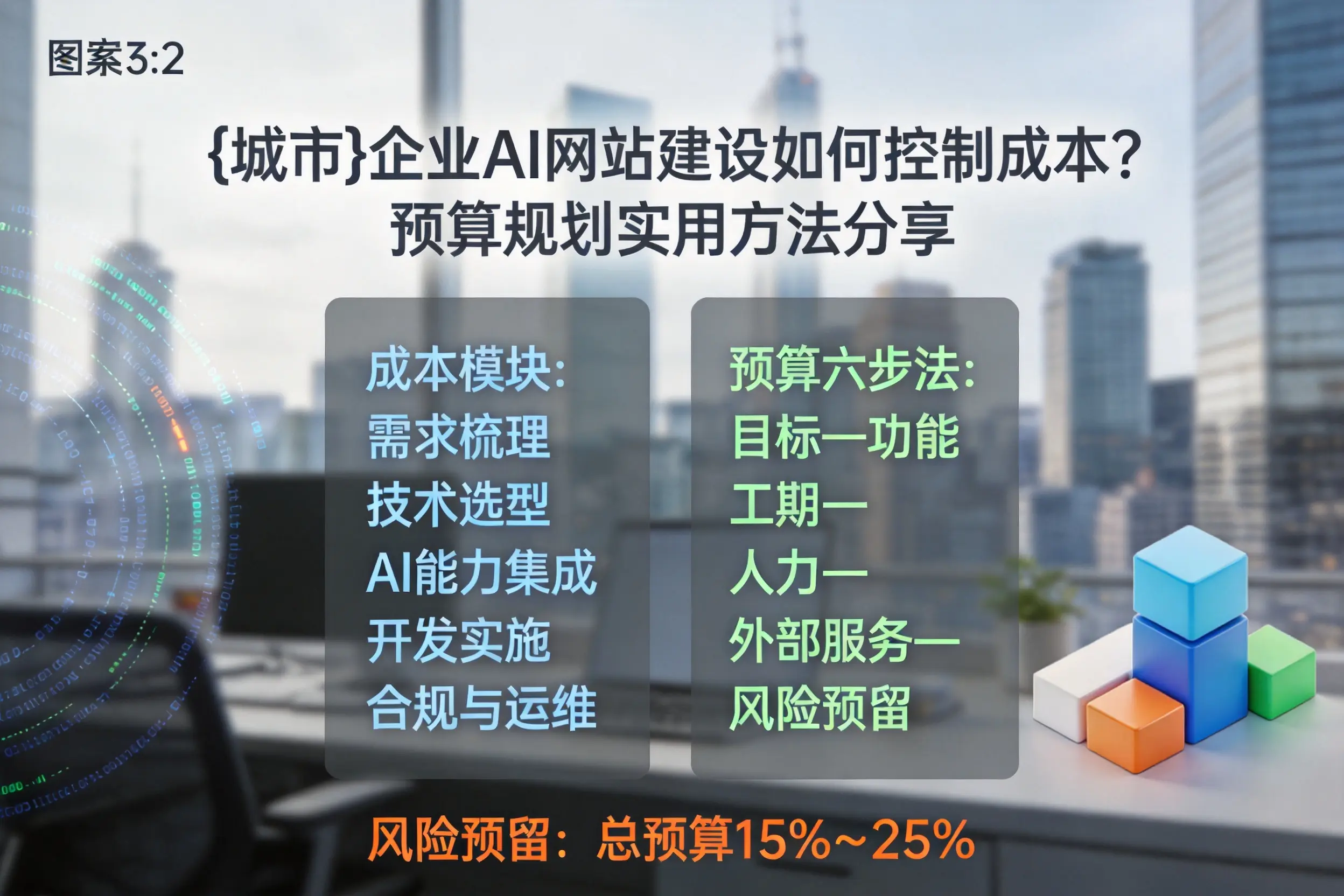 百色企业AI网站建设如何控制成本?预算规划实用方法分享