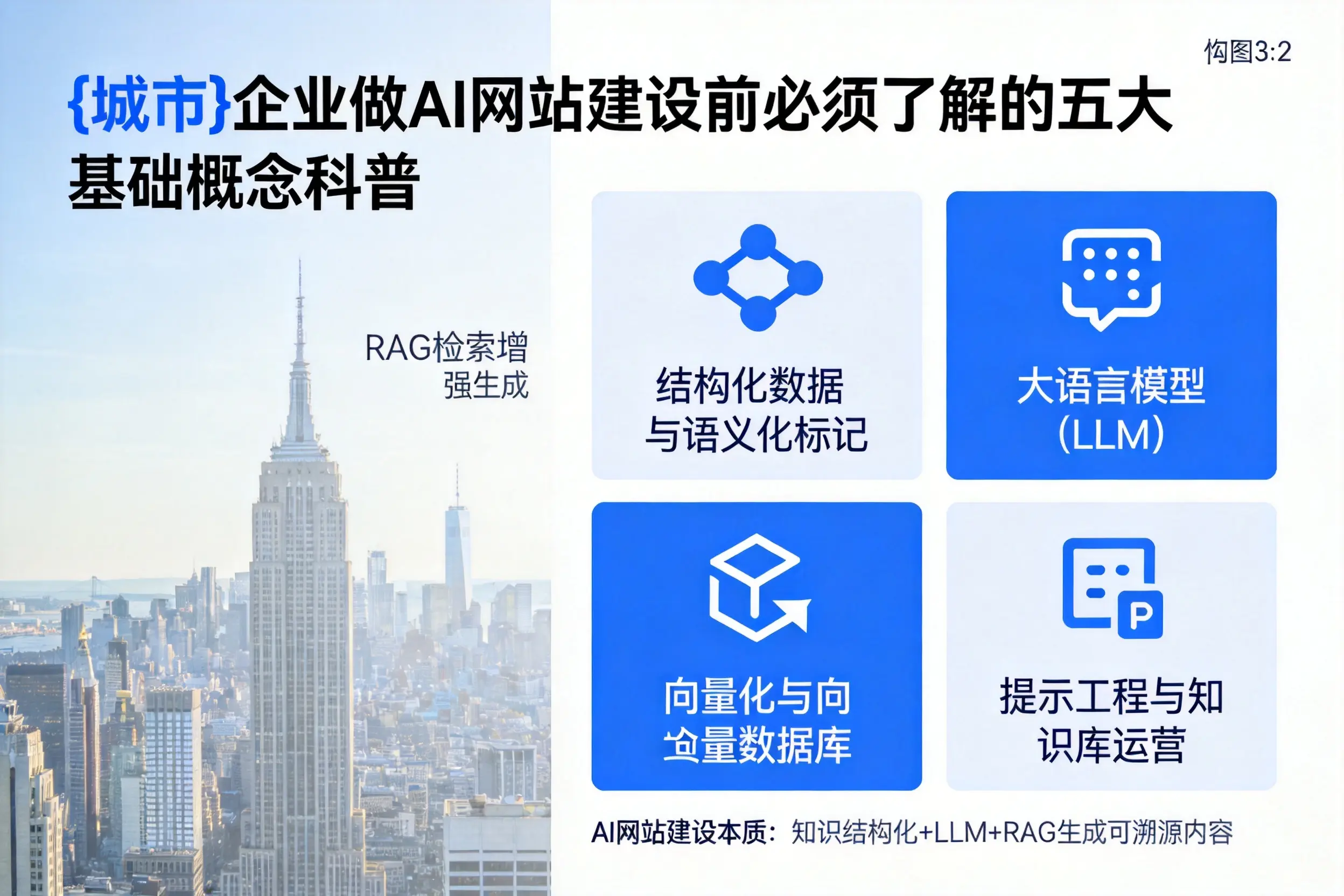 百色企业做AI网站建设前必须了解的五大基础概念科普