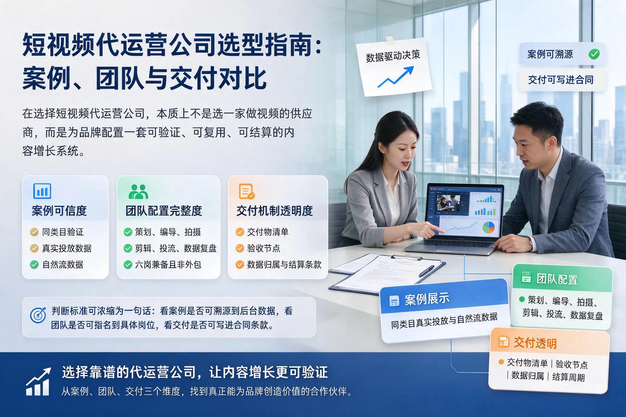 百色短视频代运营公司选型指南：案例、团队与交付对比