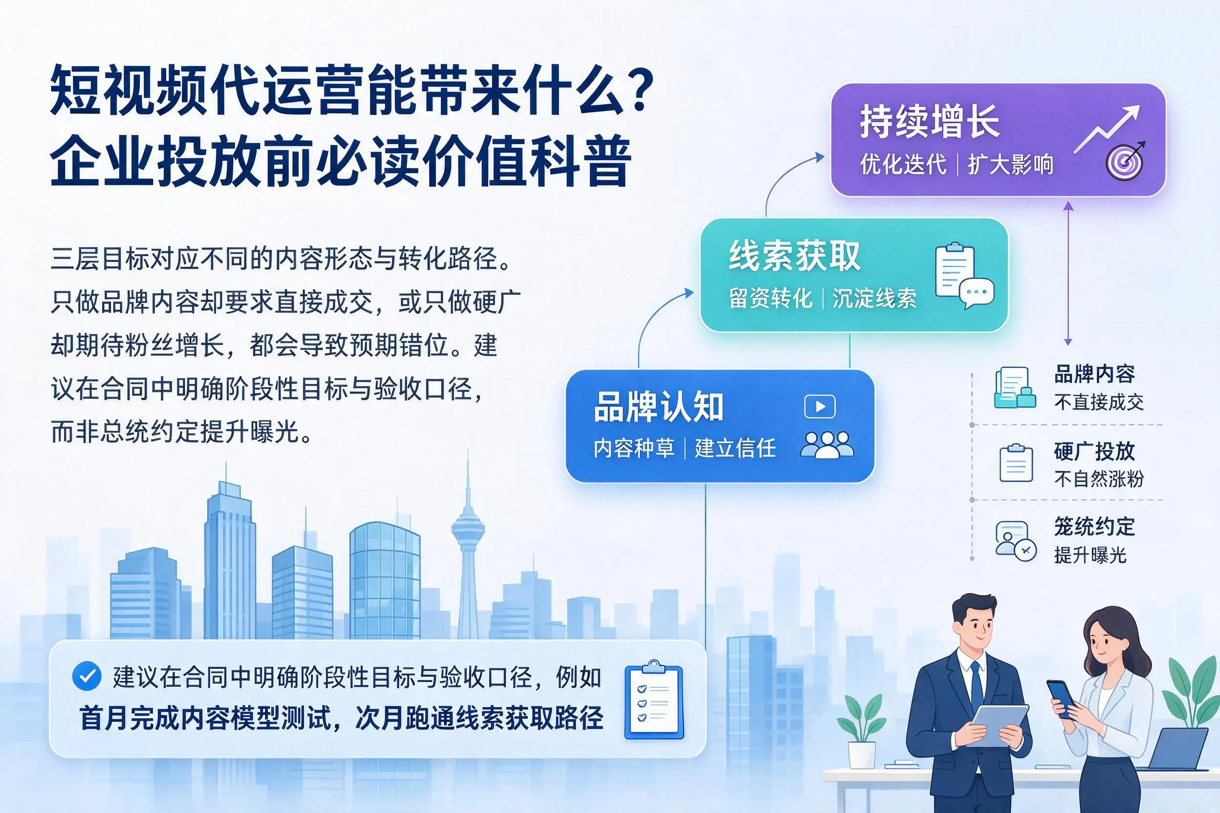 短视频代运营能带来什么?百色企业投放前必读价值科普