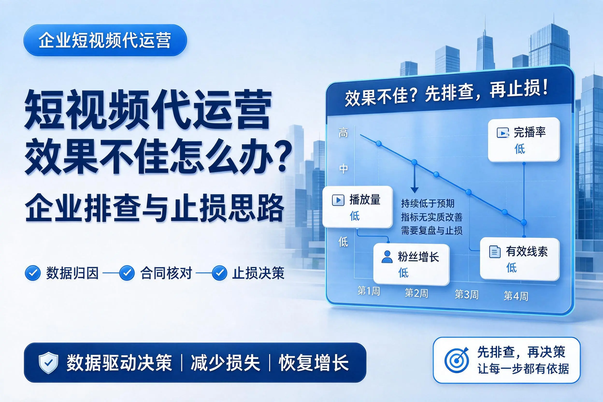 短视频代运营效果不佳怎么办?百色企业排查与止损思路