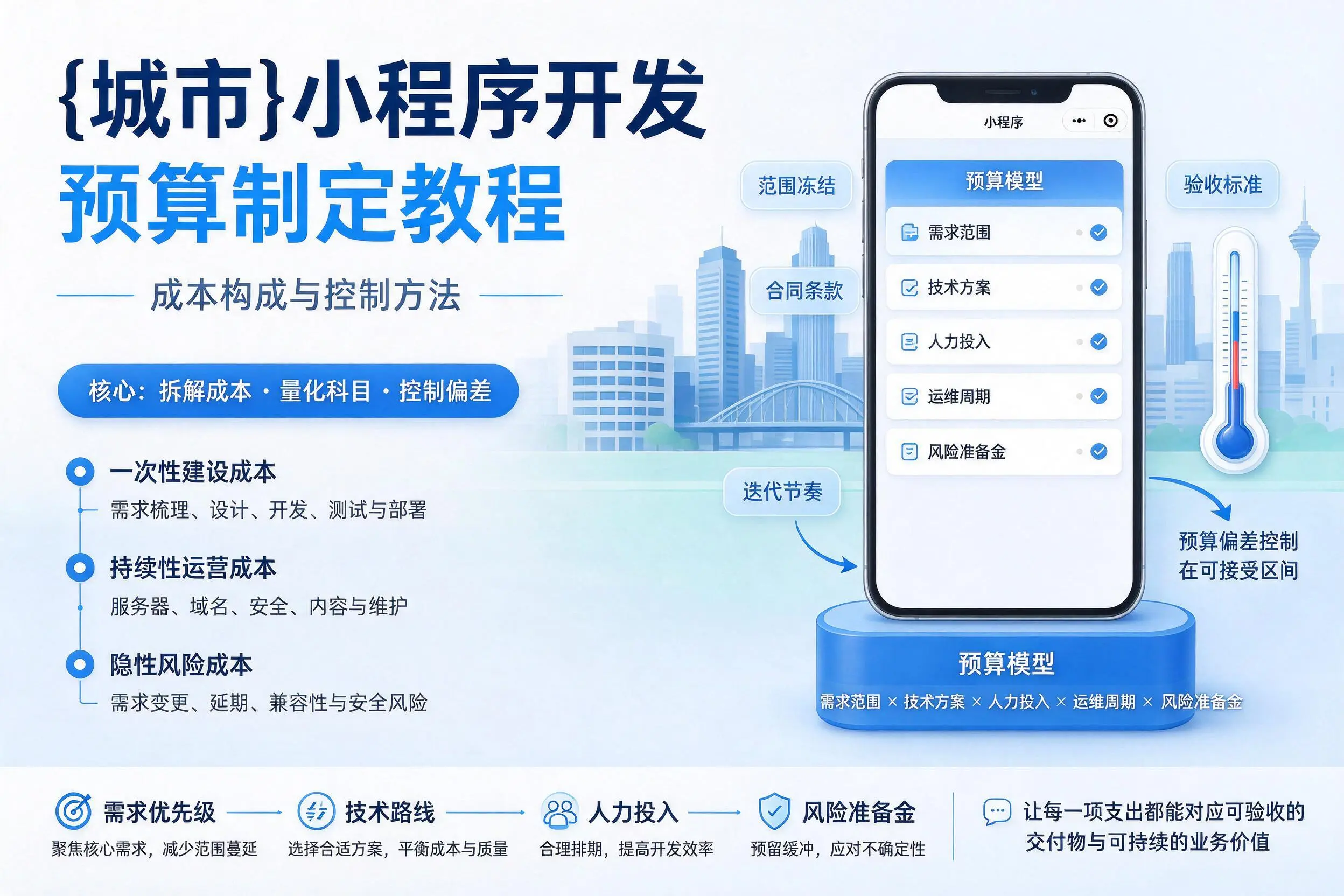 百色小程序开发预算制定教程：成本构成与控制方法