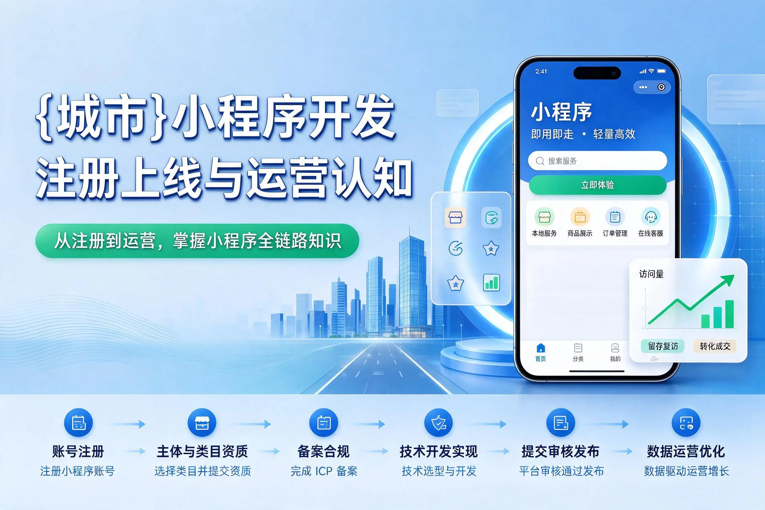 百色小程序开发基础知识科普：注册上线与运营认知