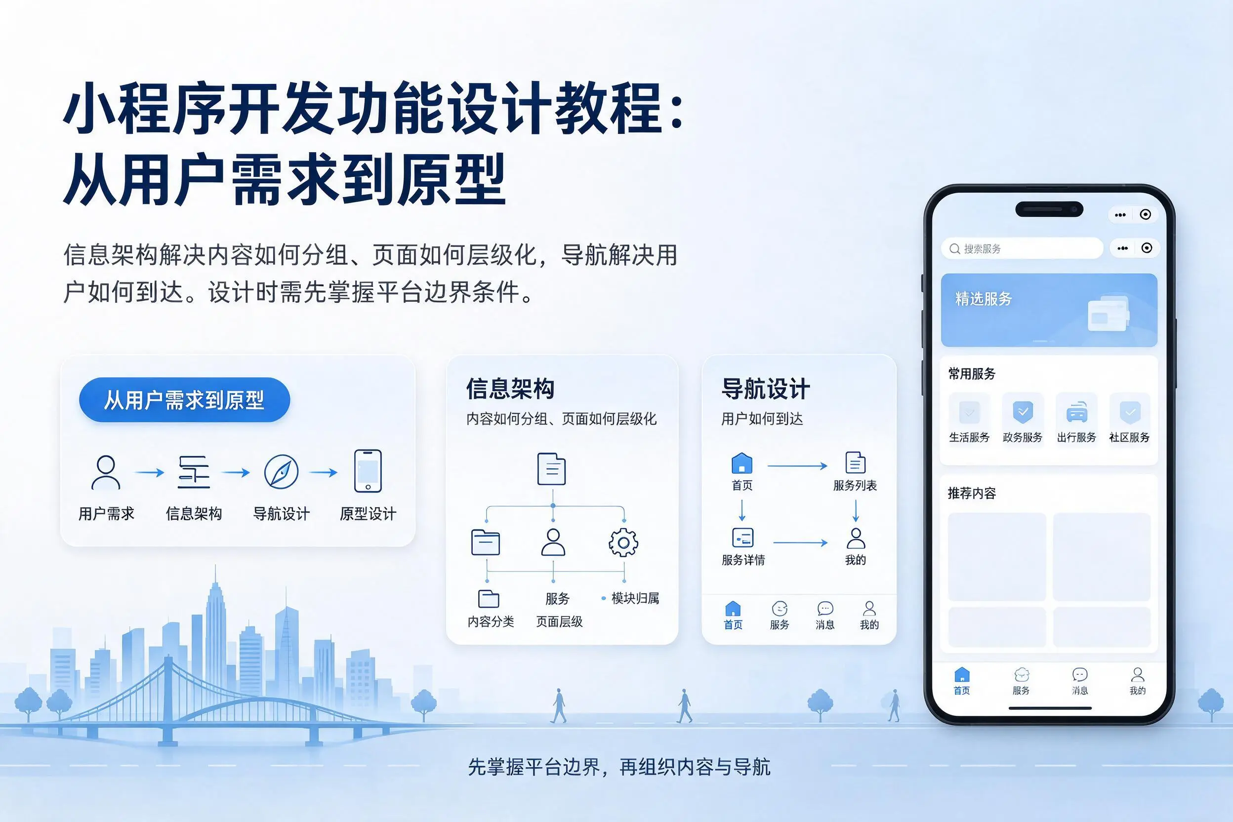百色小程序开发功能设计教程：从用户需求到原型