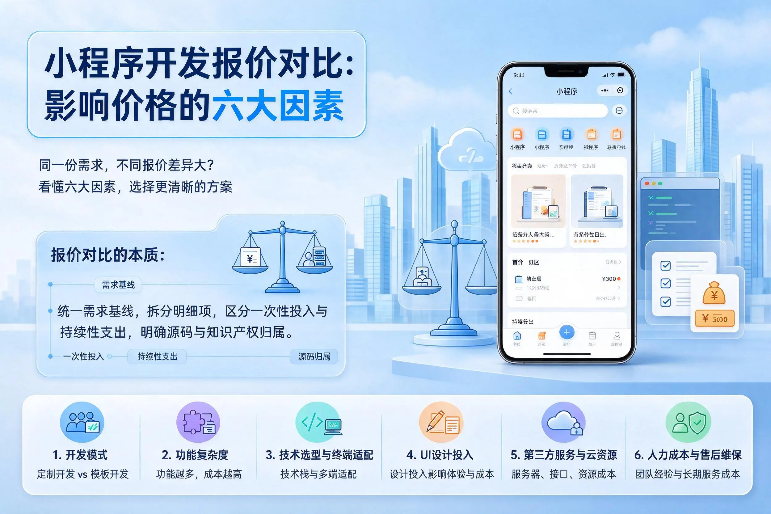 百色小程序开发报价对比：影响价格的六大因素