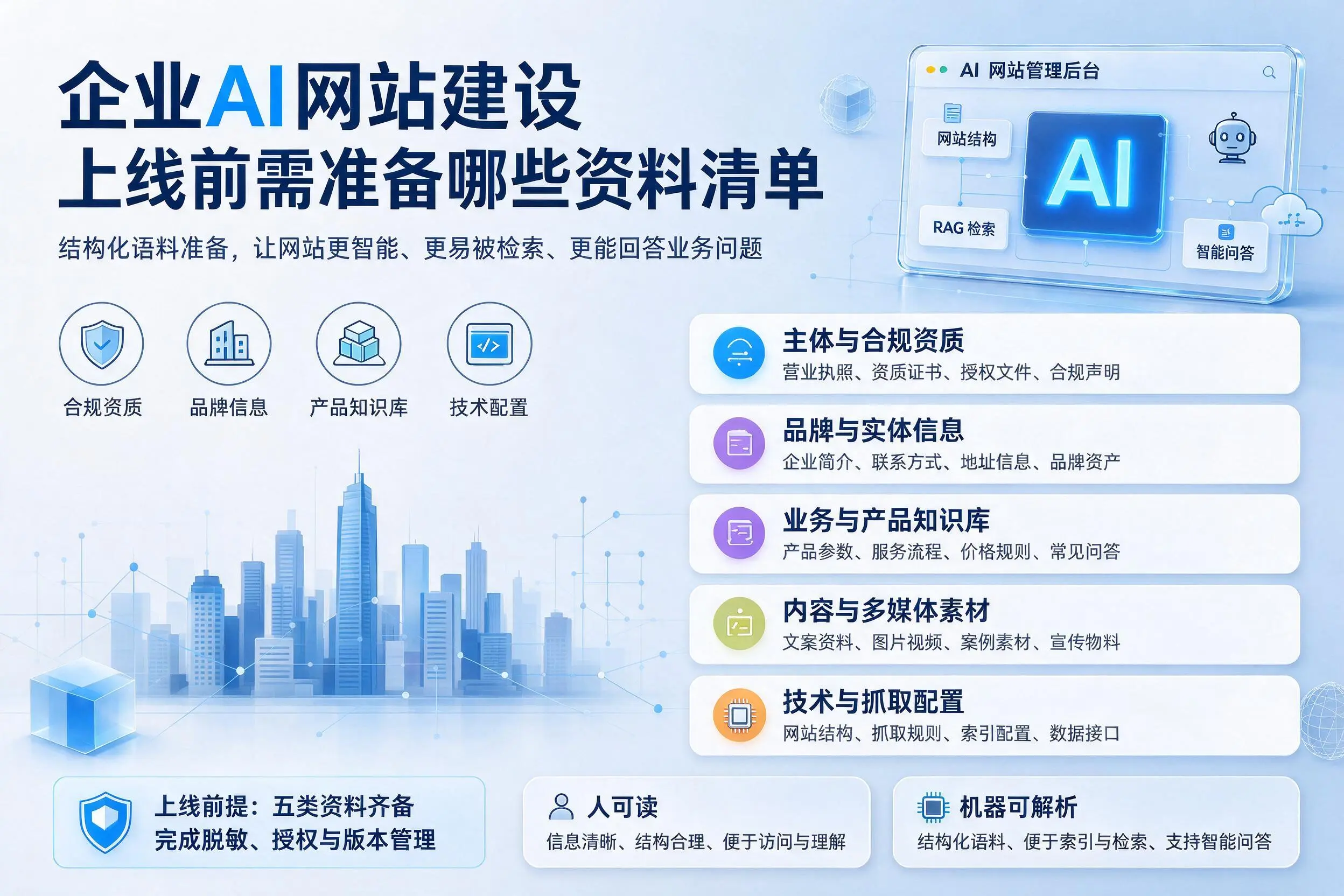 百色企业AI网站建设上线前需准备哪些资料清单