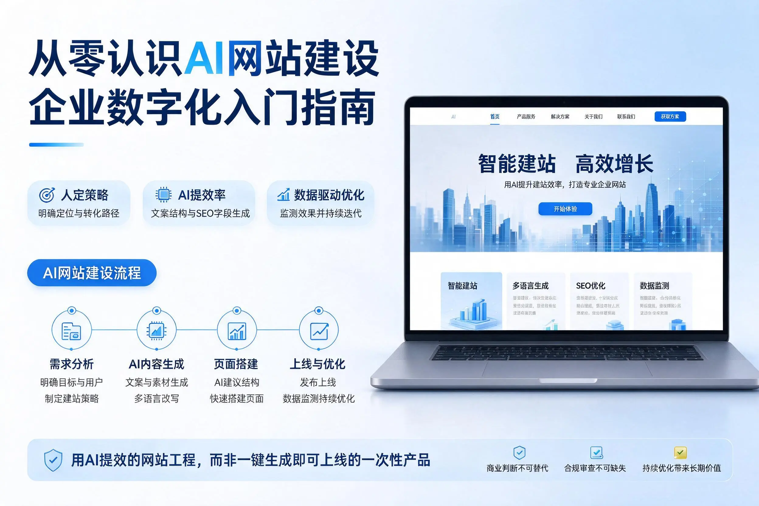 从零认识AI网站建设，百色企业数字化入门指南