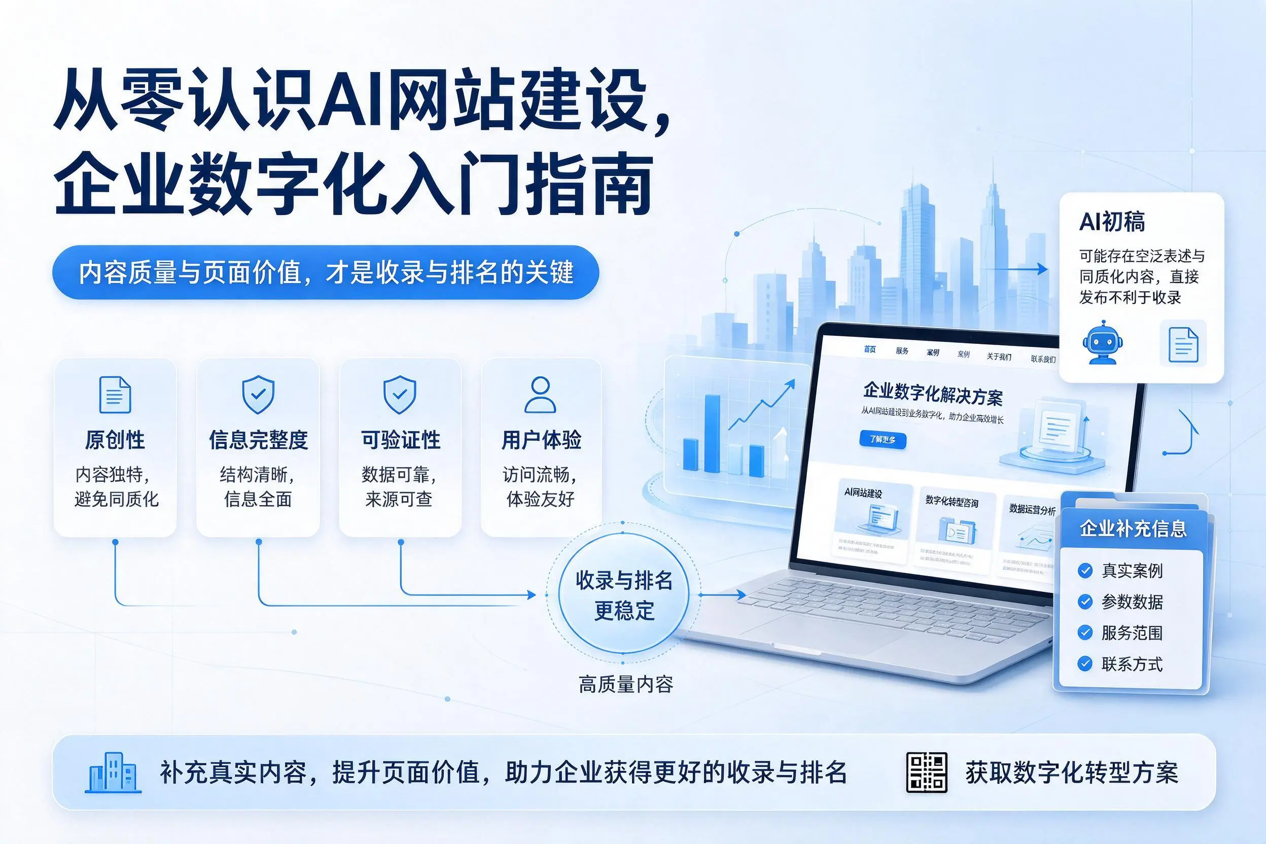 从零认识AI网站建设，百色企业数字化入门指南