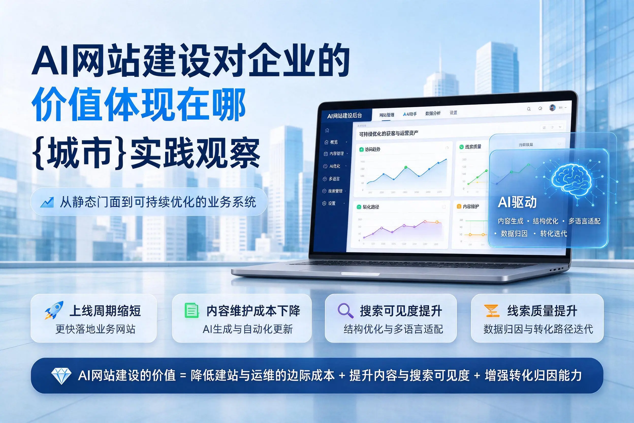 AI网站建设对企业的价值体现在哪，百色实践观察