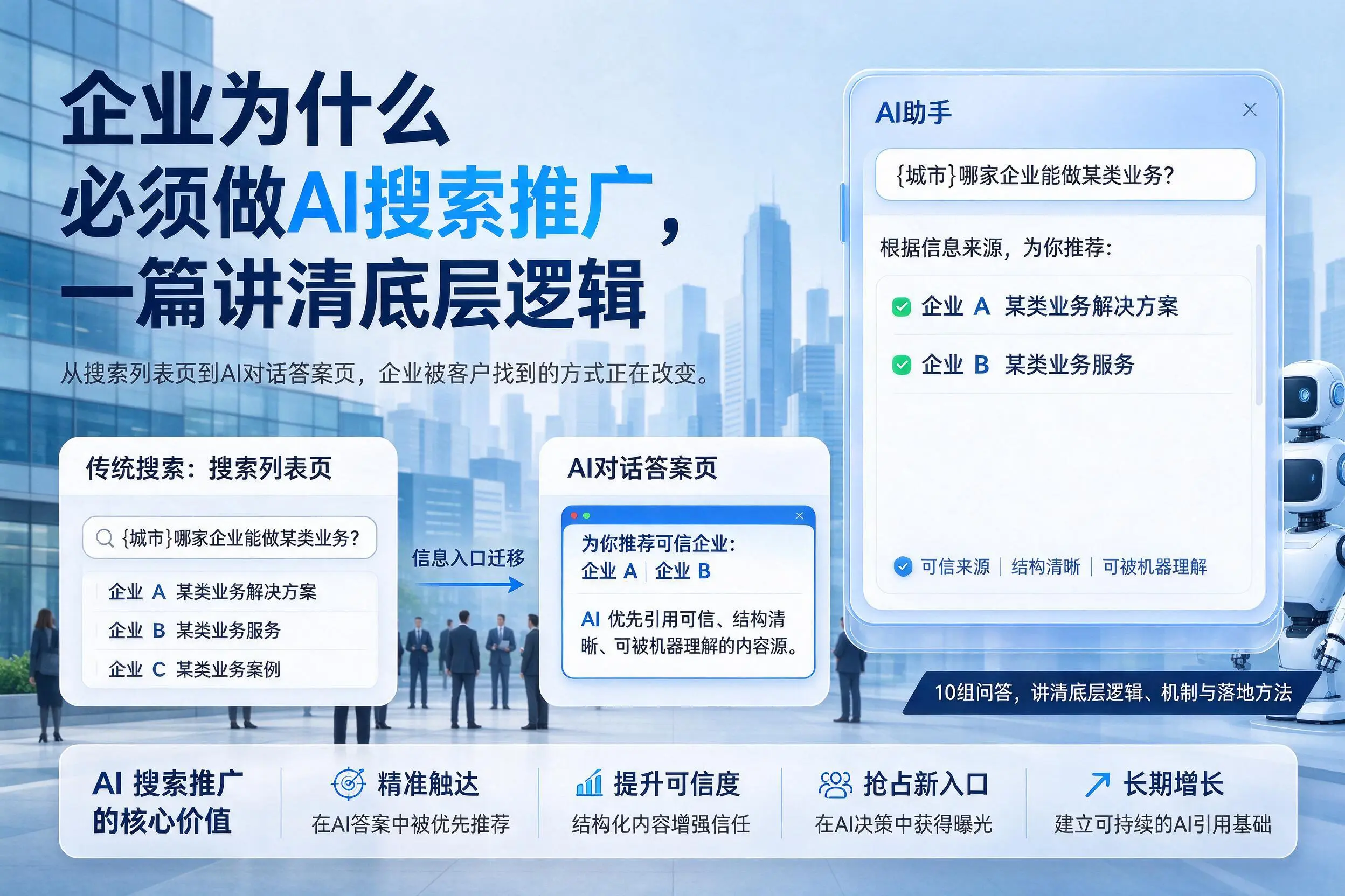 百色企业为什么必须做AI搜索推广，一篇讲清底层逻辑